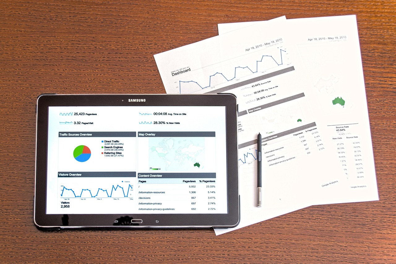 Modern technologies, marketing, business analyst — Axiom Print: Revolutionizing Online Print Services for Businesses